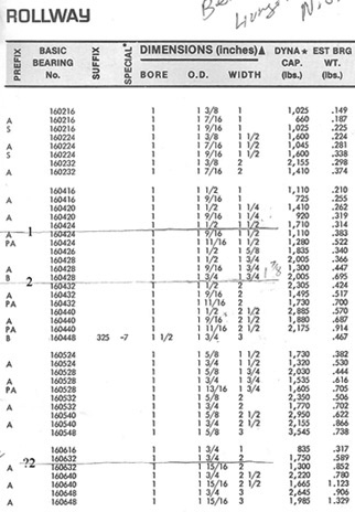 Bearing Info - Bud 1a[1].JPG