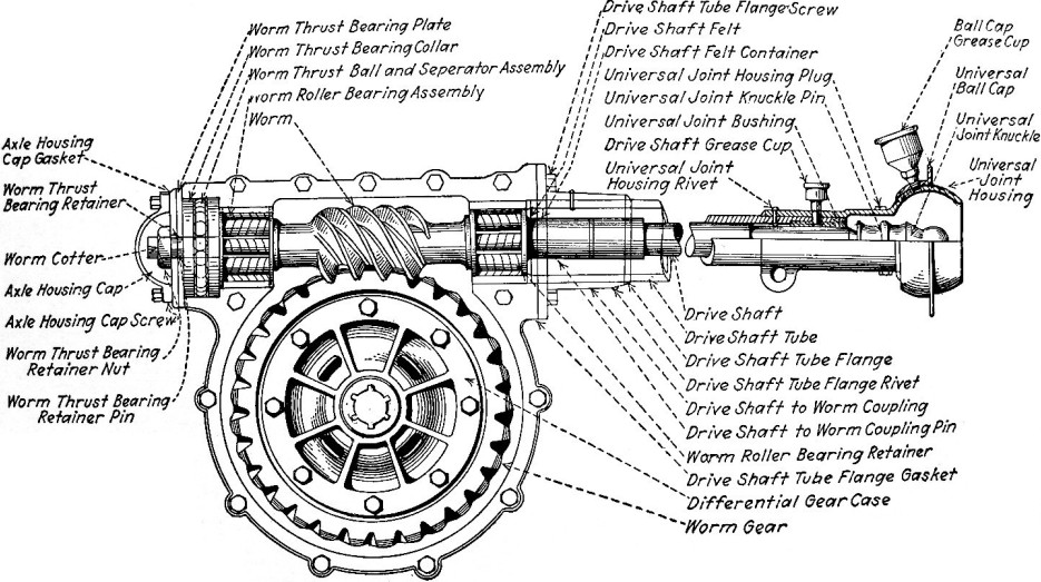 worm axle.jpg