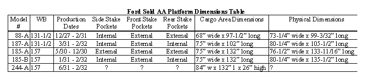 AA Platform Dimensions.jpg