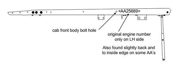 AA VIN LOCATION left frame half.jpg