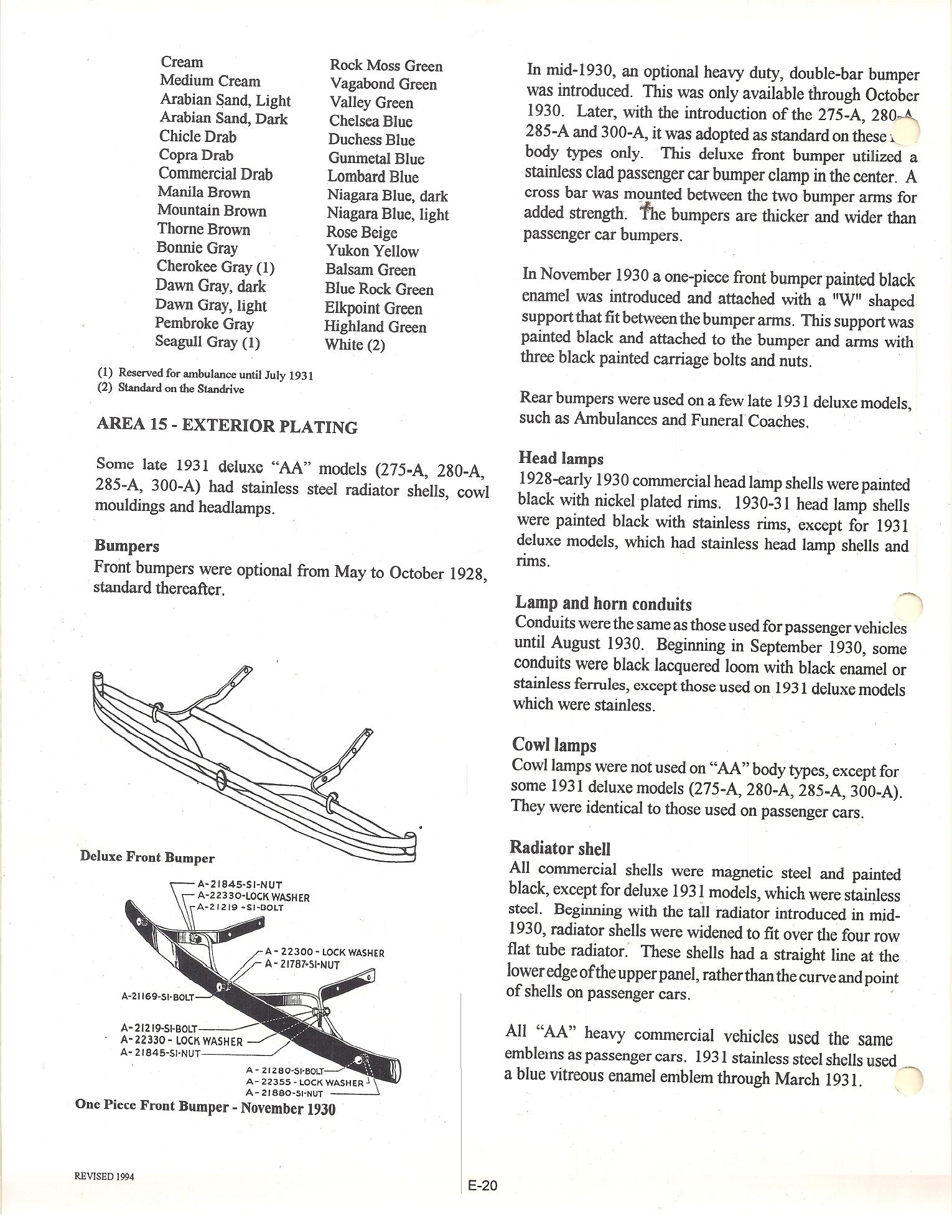 Ford Model A Judging Standards pg E20 30%.jpg