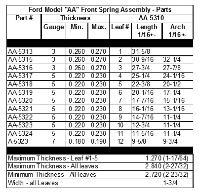 AA Spring (front) 28-29 c.jpg