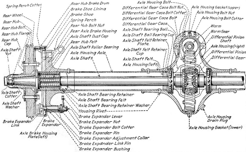 worm axle-2.jpg