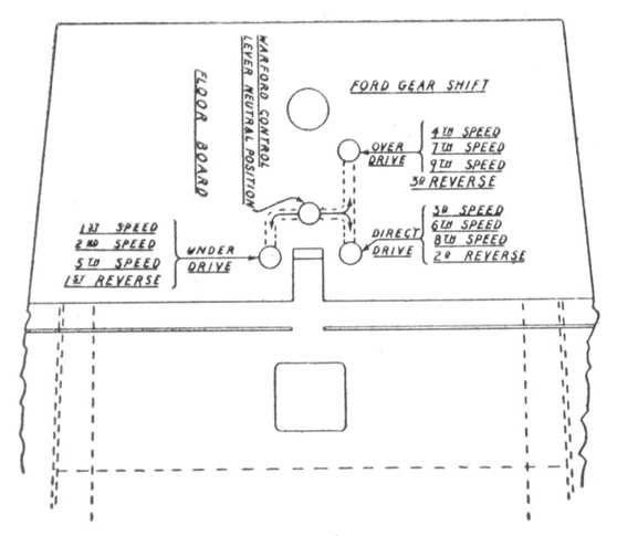 Warford  doc 3 c1.jpg