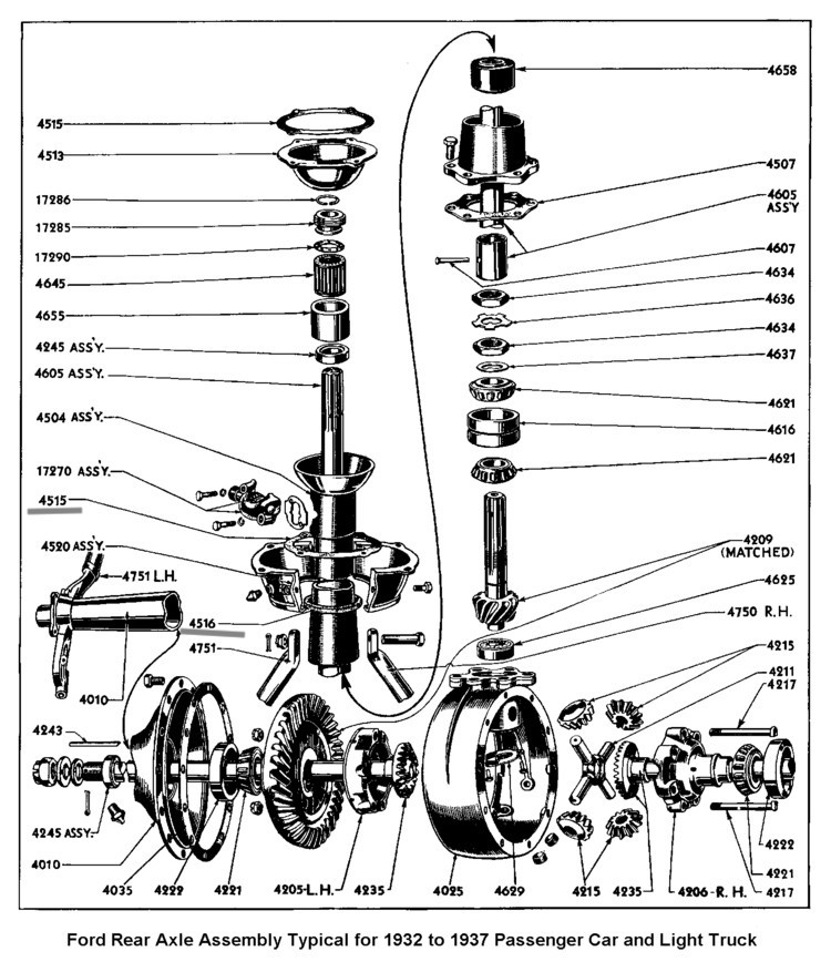 Flathead_Rear_Axle_Assy_1932to37.jpg