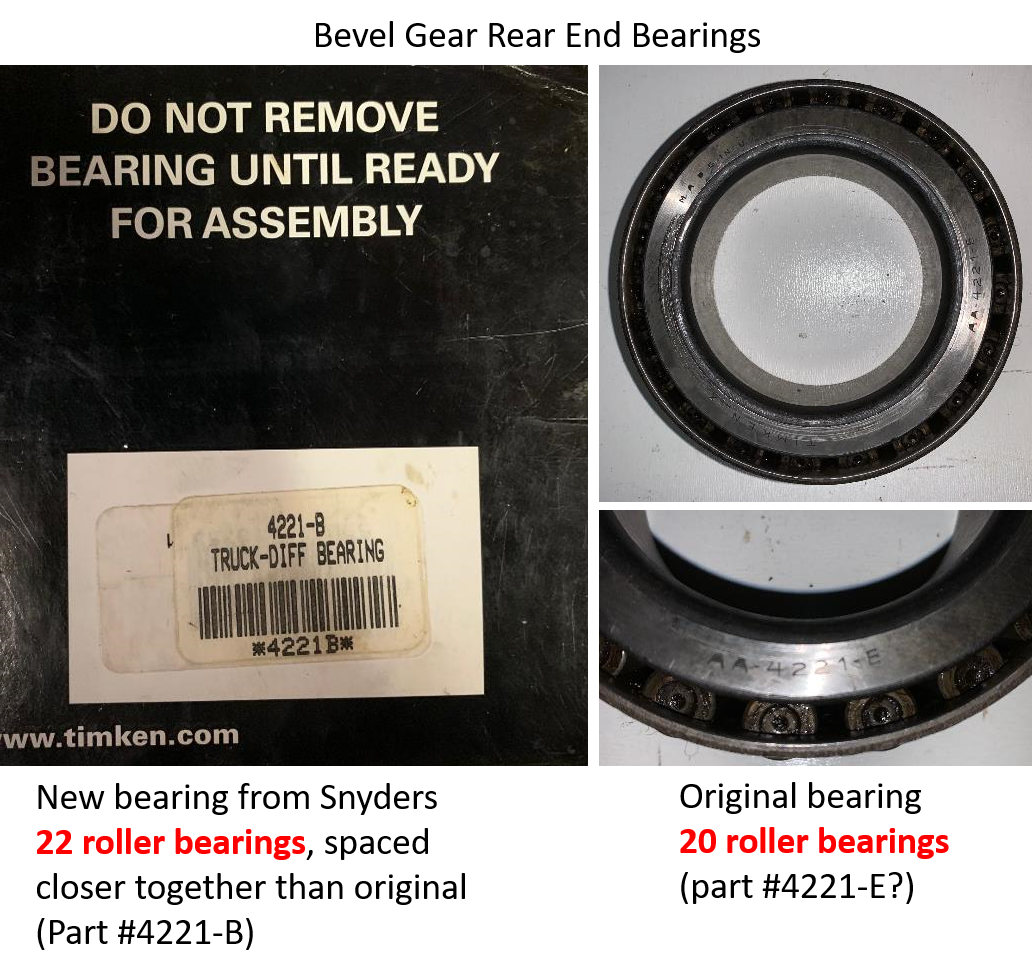 Bevel Gear Bearings 2.png