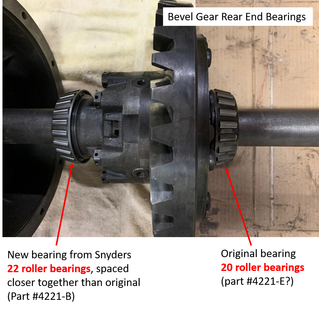 Bevel Gear Bearings 1.png