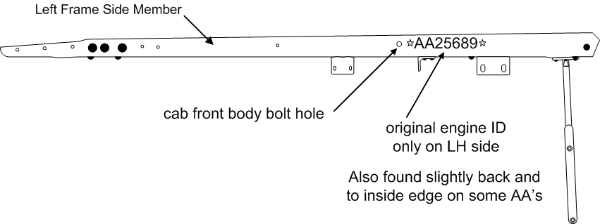 Engine ID on Frame.jpg