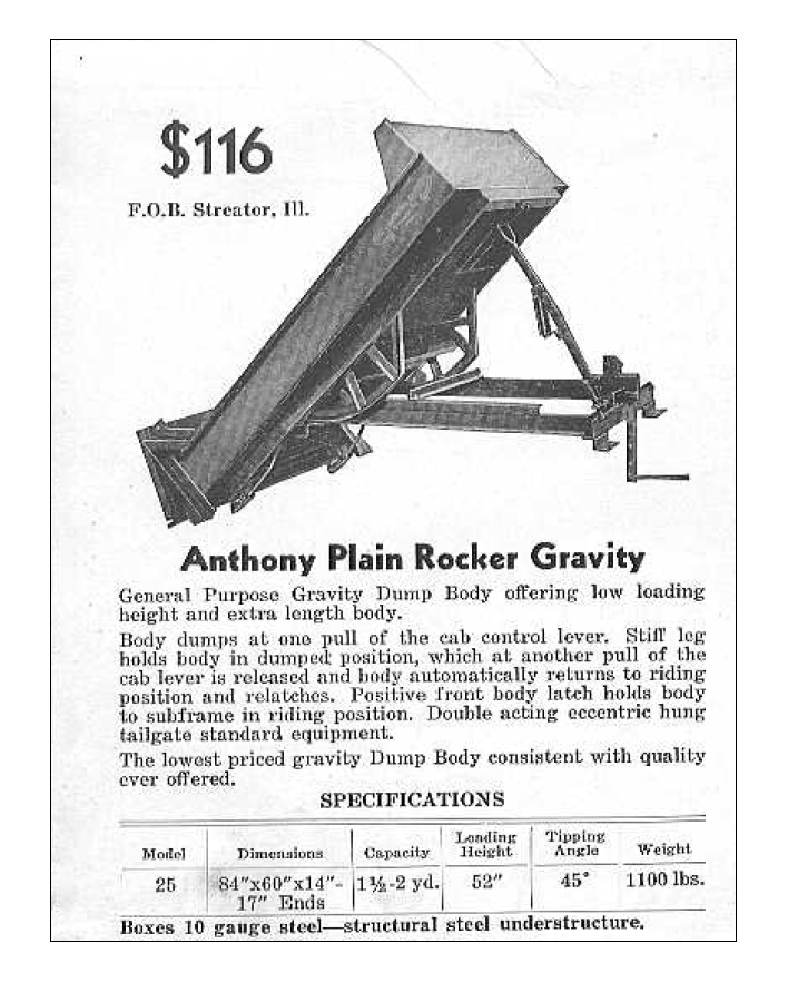 anthony 1933 catalog crop.jpg