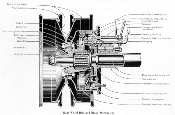 rear-wheel-hub-bdrum-12tsa-q8.jpg